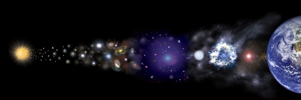 chemical_composition_universe-600x200